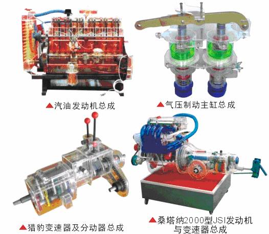 汽车部件教学模型 汽车部件教学模型